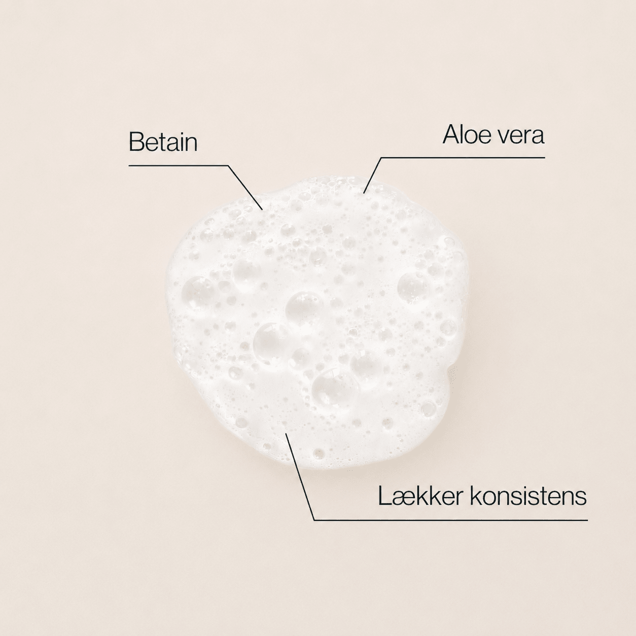 Rosacea & PD komplet - NIMO SKIN