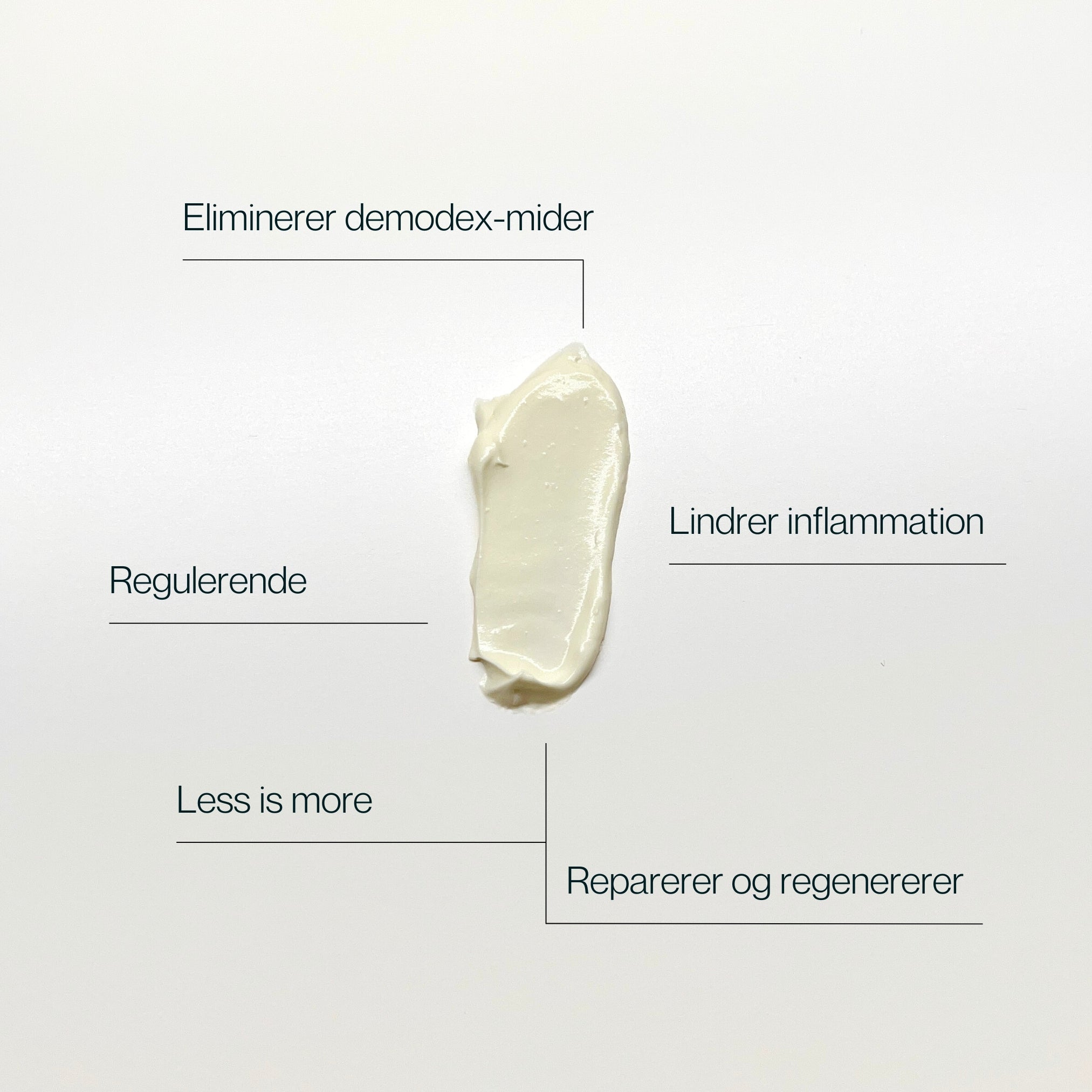 Konsistensen af ZZ-Cremen fra NIMO SKIN. Bruges mod rosacea, akne, perioral dermatitis og generelt rødme.